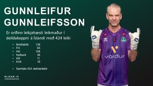 <p>
	Fyrirli&eth;inn okkar, Gunn&shy;leif&shy;ur Gunn&shy;leifs&shy;son markv&ouml;r&eth;ur, er or&eth;inn leikja&shy;h&aelig;sti leikma&eth;ur&shy;inn &iacute; deilda&shy;keppn&shy;inni &iacute; knatt&shy;spyrnu &aacute; &Iacute;slandi. Meti&eth; f&eacute;ll &thorn;egar flauta&eth; var til leiks &aacute; K&oacute;pavogsvelli &iacute; leik Brei&eth;abliks gegn FH &iacute; Pepsi MAX deildinni 2019.&nbsp;</p>
